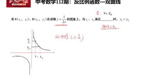 揭秘双曲线，从神秘的数学曲线到日常生活中的隐形伙伴