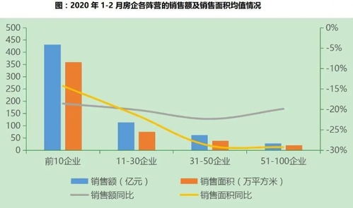 胖东来的转型之路，从百亿销售额到景区的华丽蜕变