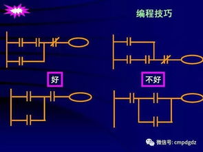 编程新手的入门密码，先掌握这三把钥匙