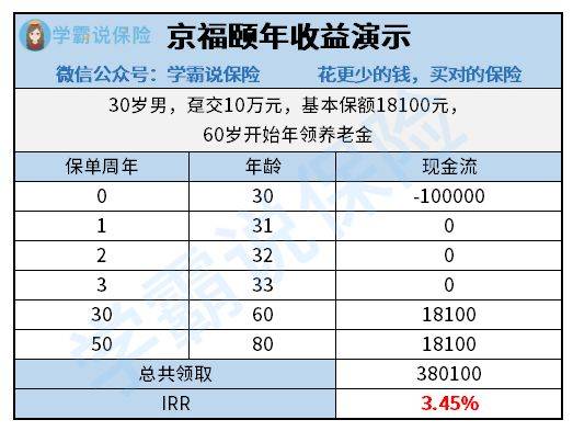 京城养老攻略，北京市基本养老保险全解密