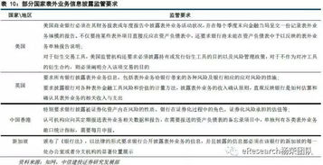 卓越银行人才经理，深度解析与案例分析——银行述职报告范本