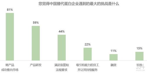 中方态度明朗，积极寻求与叙新政府建立联系