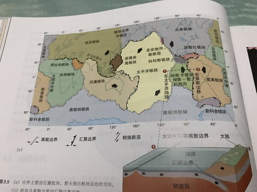 全球视野下的人才地图，挖掘与培养——强化世界地理常识的重要性