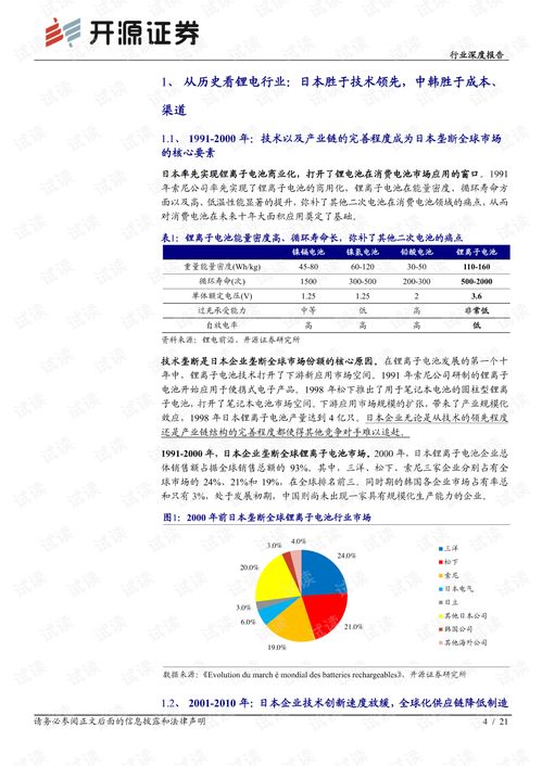 引领未来，深度解析中国注会培训市场排名与机构选择指南