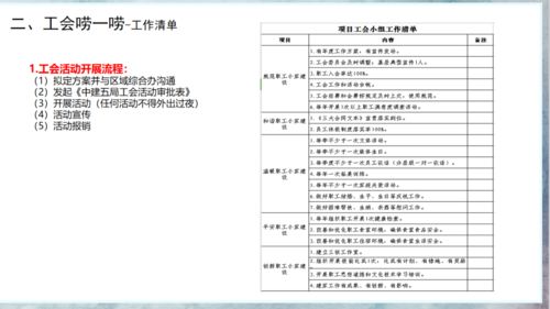 提升员工专注力，打造高效能的工作效能训练计划