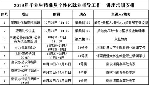 驾驭未来职场，深圳人力资源和社会保障网的全方位指南