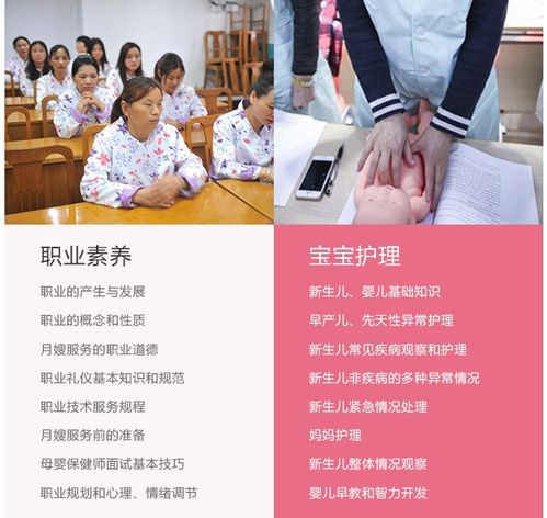 升级新手奶妈，上海月嫂培训班的育儿魔法棒