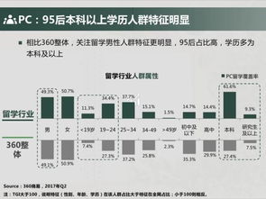 揭秘职场年度成绩单，你的述职报告，不只是数字的游戏