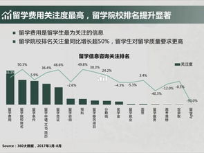 揭秘职场年度成绩单，你的述职报告，不只是数字的游戏