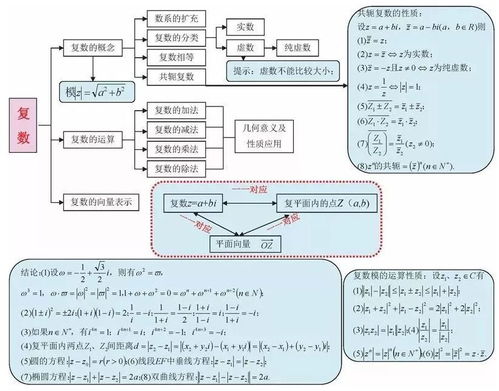 深度解析，掌握分式不等式的解法，开启职场数学思维新里程