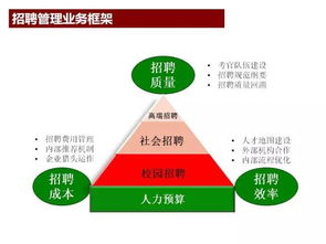 探索人才管理的基石，历史唯物主义原理在人力资源战略中的应用与实践