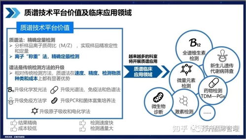 引领未来生命科学——探索生物工程领域的就业新趋势与人才培养策略