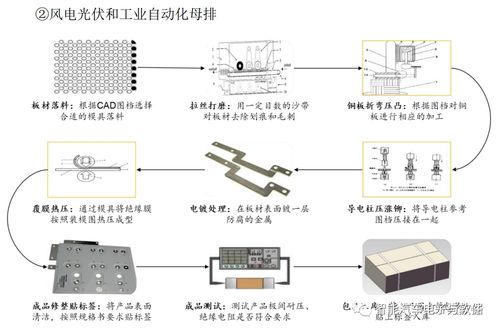 掌握未来制造业的钥匙，深入解析16949质量管理体系