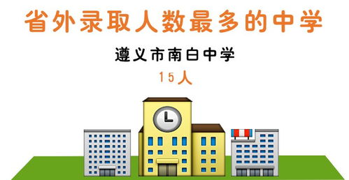 掌握未来钥匙，探索中山大学的第三方教务系统——你的学习新帮手