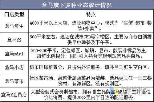 挖掘潜力，点亮未来，探索最小质数背后的员工选拔策略