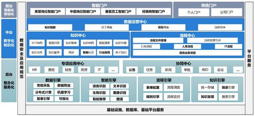 破解就业密码，探索房县人力资源和社会保障局的智慧引擎