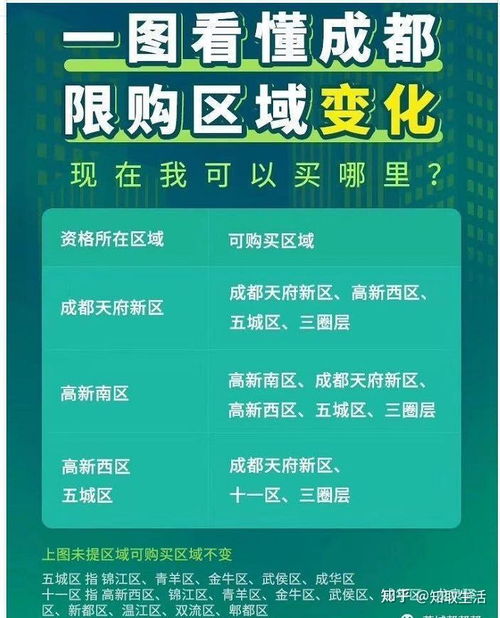 离职后五险一金，理解、处理与权益保障全指南