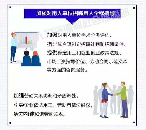 人力资源的守护者，盐城社会保障网的全方位指南