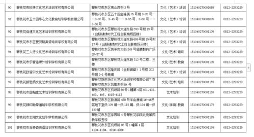 揭秘天津月嫂培训价格背后的育儿秘籍——理性选择与全面解析