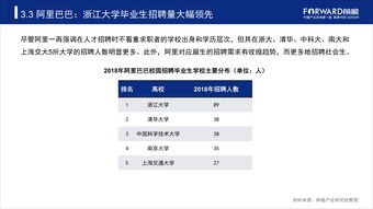 研究生报名费用的全方位解析与管理策略