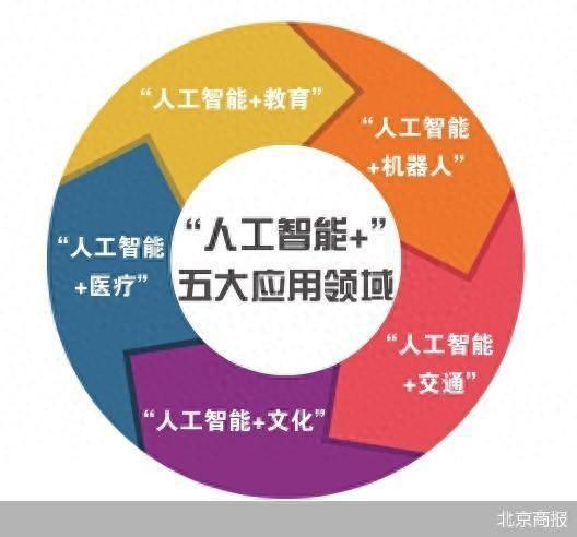 引领智慧发展，驱动人才引擎——探索上饶人力资源和社会保障网的深度洞察与功能解析