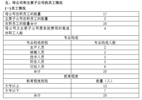 掌握施工界的黄金时间，一建考试时间安排的指南与魔法