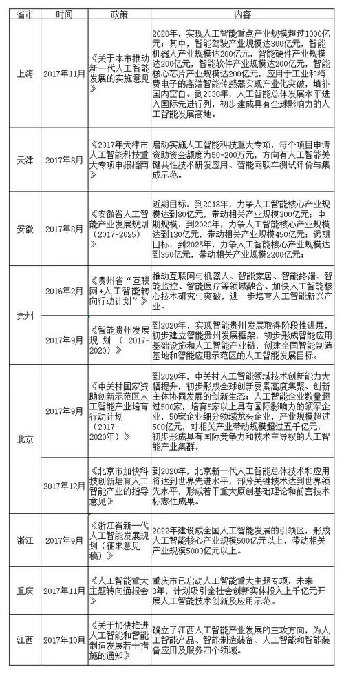 宅基地的升值潜力，一个不容忽视的投资领域