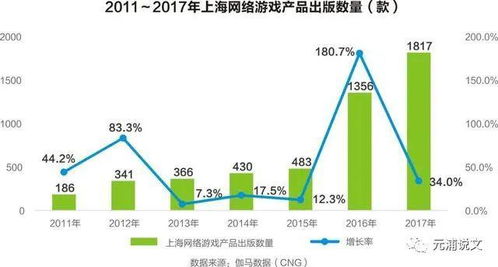 宅基地的升值潜力，一个不容忽视的投资领域