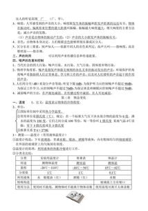 引领智慧探索，八年级下学期物理复习提纲深度解析与策略指南