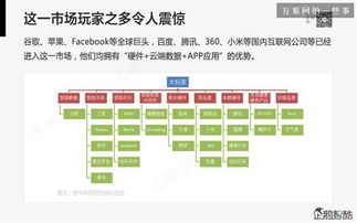 京东为外卖下血本，跨界融合，重塑行业格局