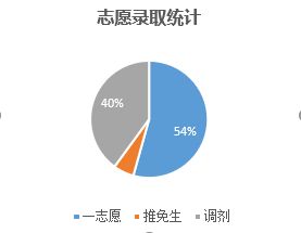 揭秘75所高校的教育财政魔术秀，揭示高等教育预算的秘密与挑战