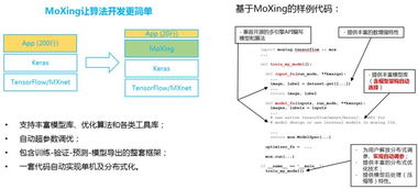 运维工程师，职责、技能与职业发展路径深度剖析