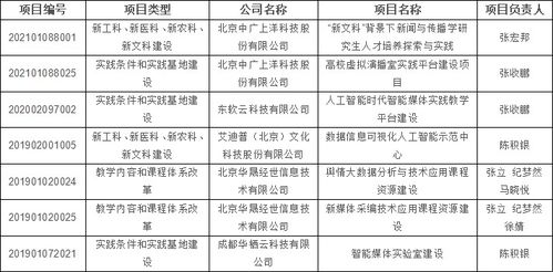 打造卓越在线教育平台，山东交通学院网络教学平台深度解析与优化策略