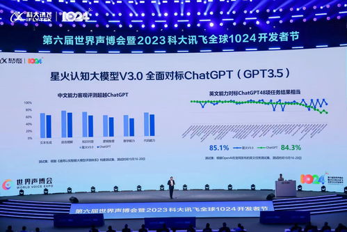 数字通信世界的交响乐，探索复杂的系统模型与日常生活中的隐形对话