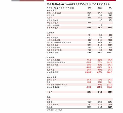 探析城镇登记失业率，理解经济脉搏与个人行动指南