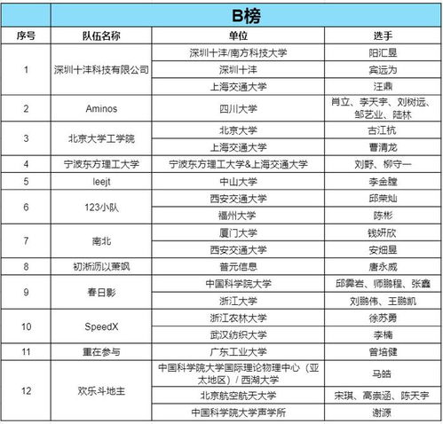 引领未来教育新纪元，北京航空航天大学远程教育深度解析